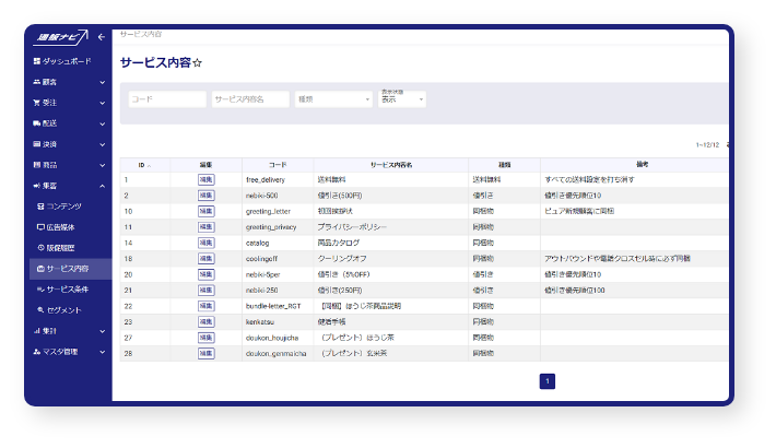 サービス機能